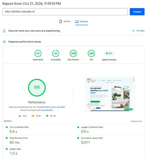 Google PageSpeed pentru dentistry-adorable.ro: performanță 99, SEO 100