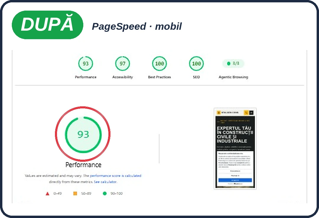 PageSpeed mobil după refacere: scor 93