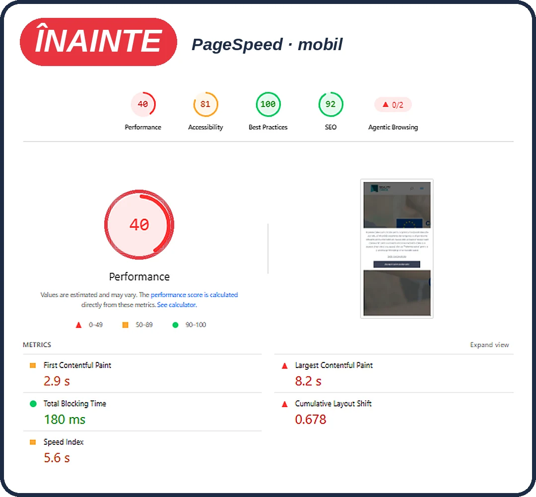 PageSpeed mobil pentru site-ul vechi Reality Check: scor 40
